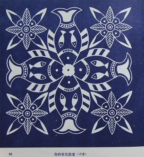 了解一下蜡染图案中"鱼的图案"干后再用光滑的牛骨将正面布磨光磨平