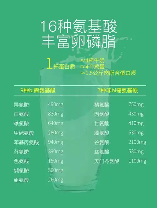 美国安利蛋白粉纽崔莱蛋白质增强免疫抵抗力儿童青少年成人中老年蛋白