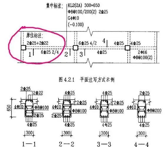 梁端支座负筋的问题