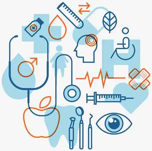 从市场思维到医学思维转变 - 知乎