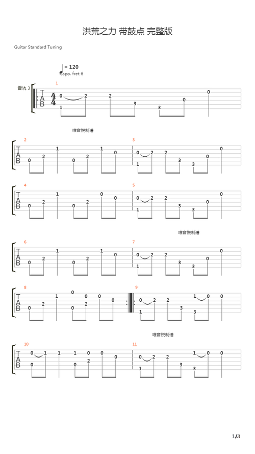 pdd洪荒之力(完整版带鼓点 唯音悦编配)吉他谱