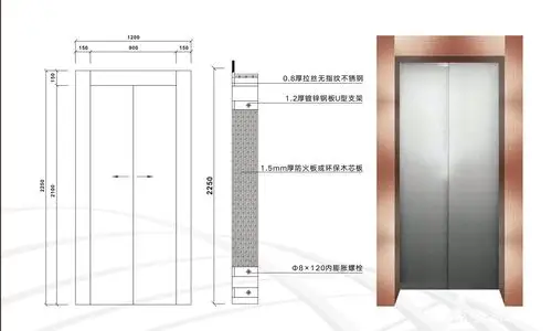 安装一个电梯口不锈钢费用多少 - 2020年最新商品信息聚合专区 - 百度