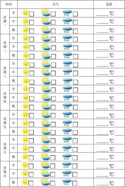 一周的天气统计表图简单片_(一周的天气统计表图简单片怎么画)