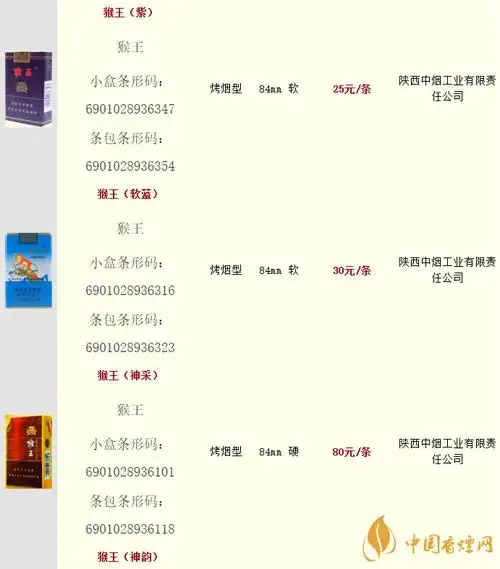 猴王香烟多少钱猴王香烟价格