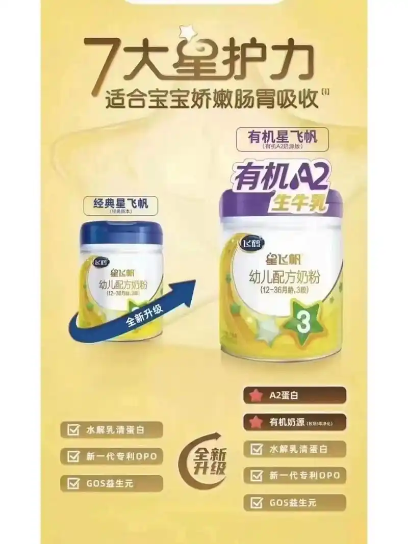 飞鹤星飞帆有机a2 有机a2星飞帆~ 这个系列算飞鹤奶粉里的王者系列了