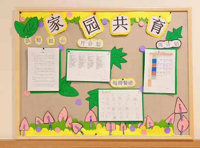 暖暖之家班级环创家园联系栏