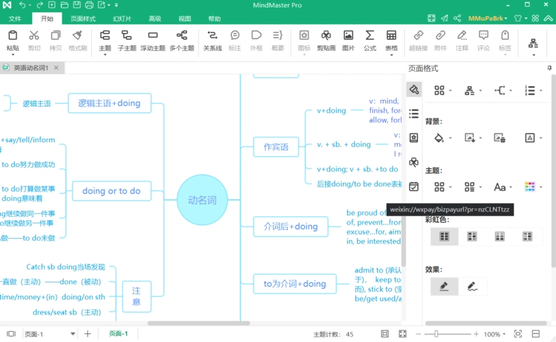 高中英语动名词思维导图精华版