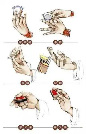 天地会(洪门)出手暗号示意图四,在广西人民出版社1989年出版《广西会