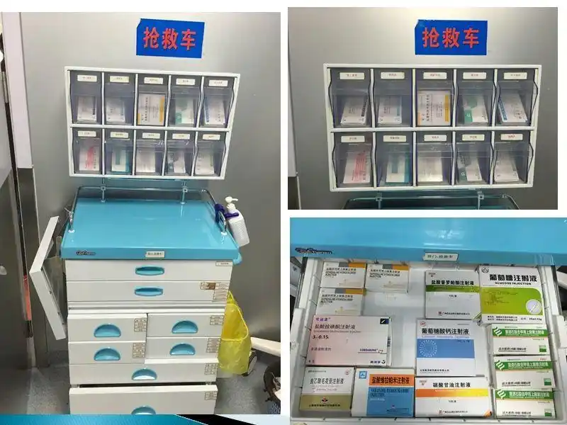 二十种抢救车常备药品剂量,作用及不良反应