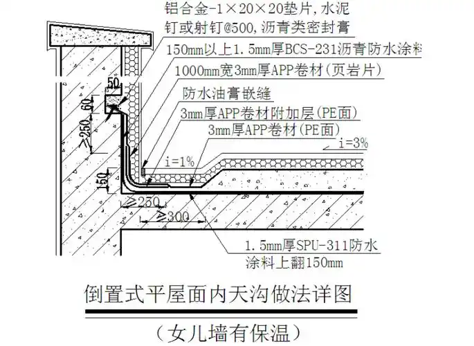 倒置式平屋面内天沟做法详图
