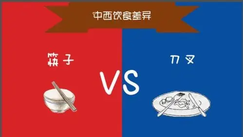 中西饮食差异 - 演界网,中国首家演示设计交易平台