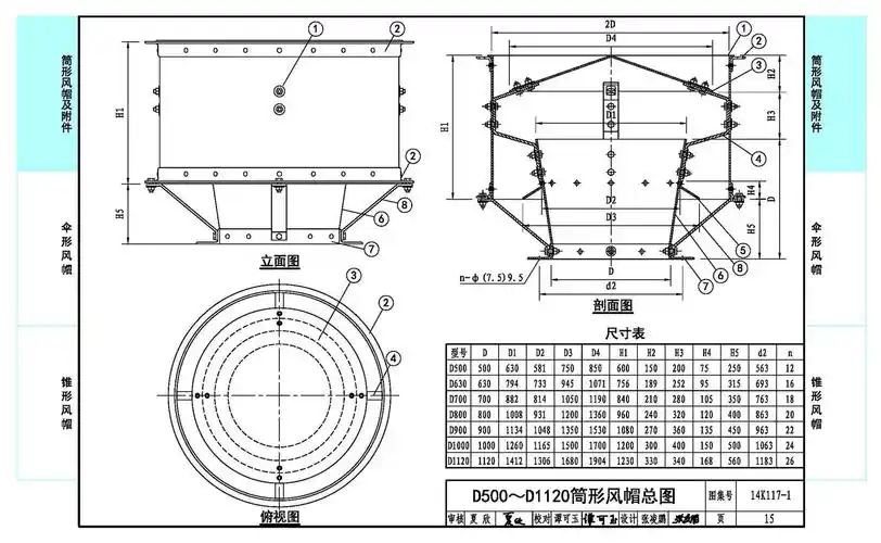 k117-1~3:金属风帽及附件(2014年合订本)