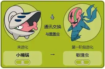 这家子和盖盖虫一家子真是有意思,通讯交换了盔甲而进化,敏捷虫的形象