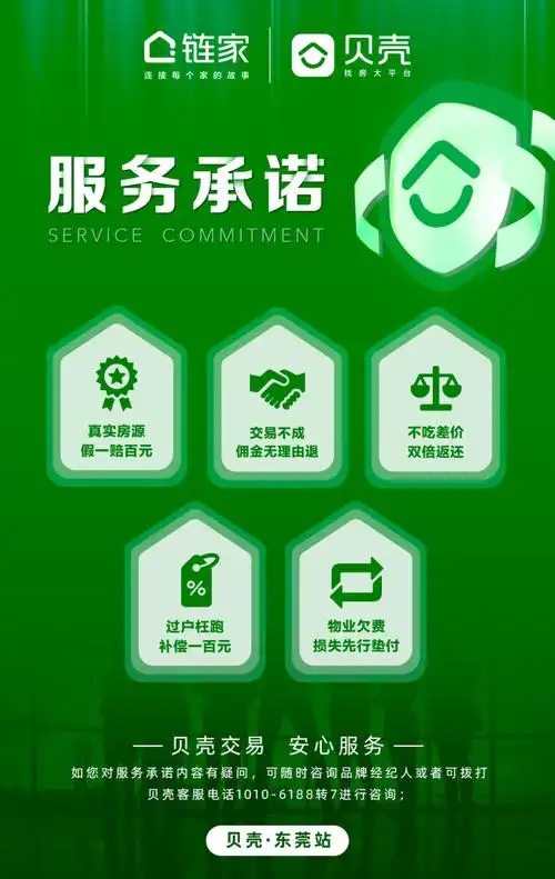 "五大安心服务承诺"落地,贝壳引领东莞房产经纪服务全面升级