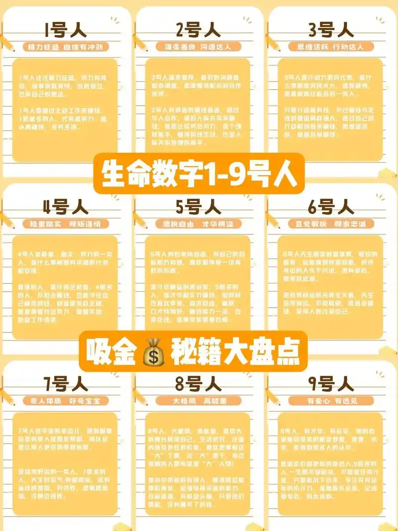 生命数字971-9号人97吸90秘籍.#认知觉醒 #知识分享 - 抖音