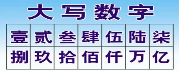 两千元的大写应该怎么写?