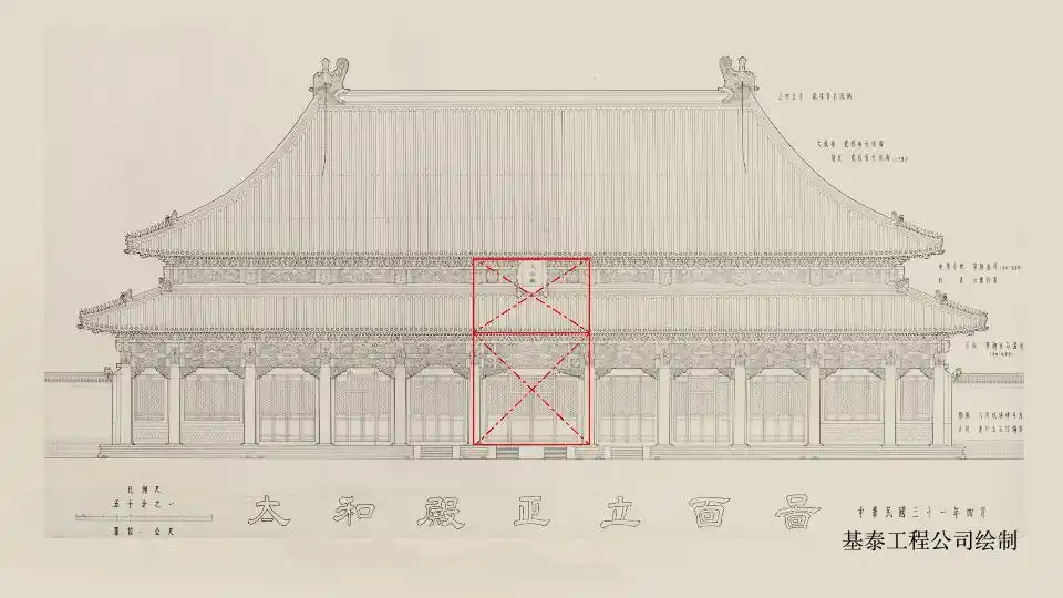 刘畅:斗胆揣测,梁九在明代的基础上构思太和殿的立面效果时,至少在明