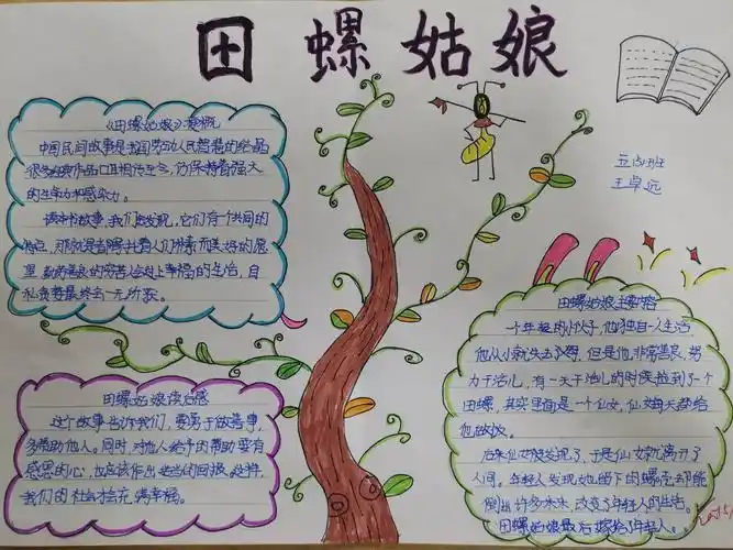 田螺姑娘的读书手抄报简单的读书手抄报