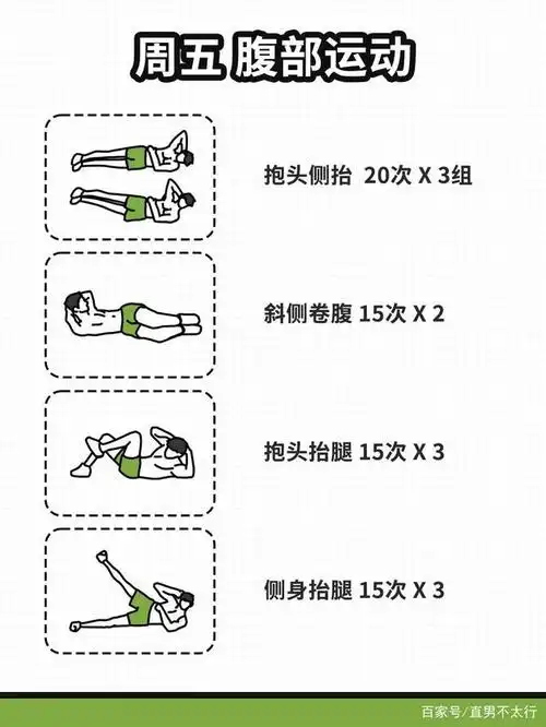 男神腹肌养成记 一周5天速成男友腹肌