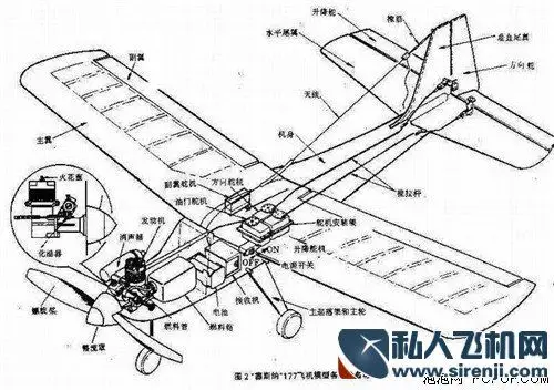 私人飞机diy攻略 开自己做的飞机带美女兜风
