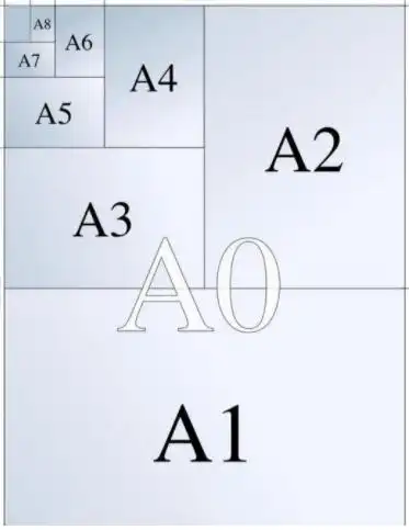 b5纸和16k纸哪个大?_360问答