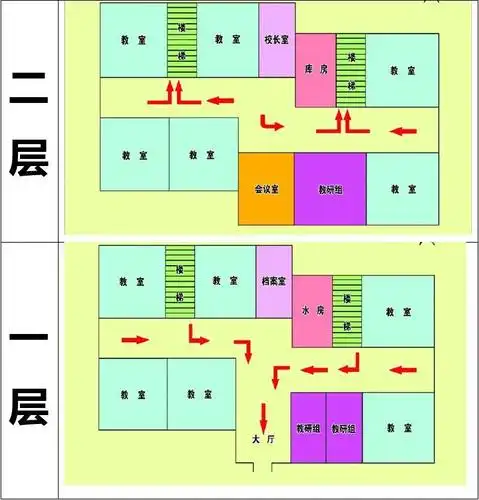 第六小学教学楼应急事件疏散示意图(总图)