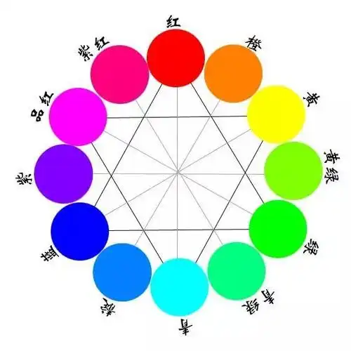 三原色的无限搭配组合,这才应该是儿童艺术色彩启蒙的第一课!