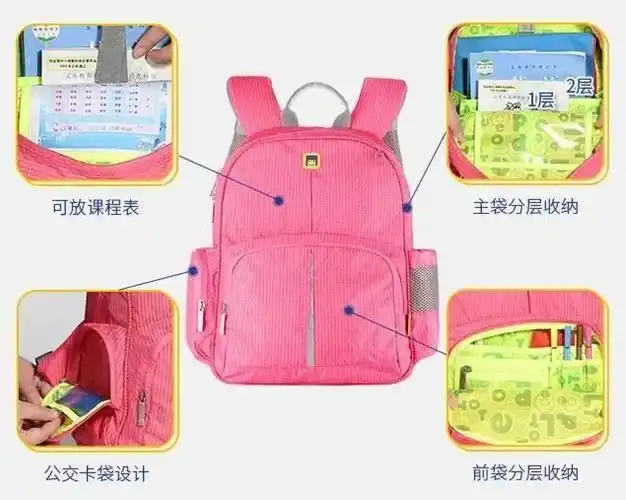 其它 大班幼小衔接 写美篇  今天,我们学习了一个整理书包的新本领