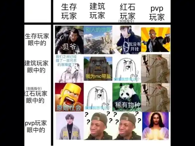 《我的世界梗图(13)》
