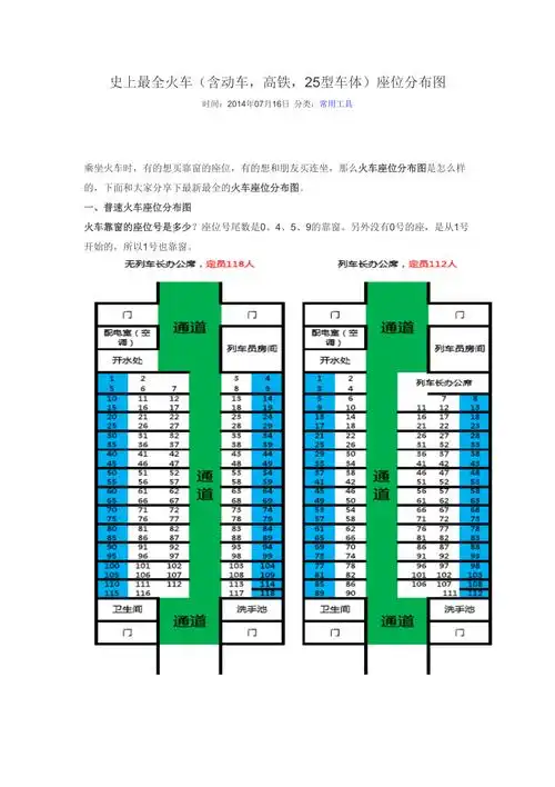 史上最全火车含动车高铁25型车体座位分布图