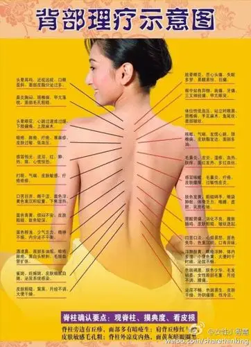 人物背部 - 堆糖,美图壁纸兴趣社区