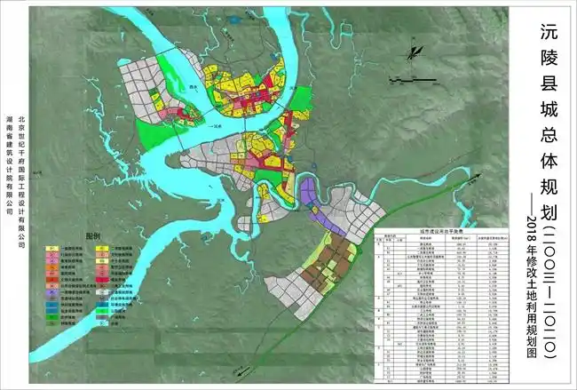 沅陵县城总体规划20032020年2020年修改公示说明