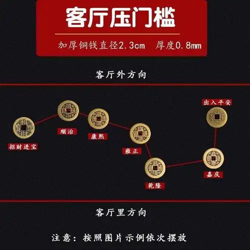 五帝钱门槛正确摆放图 顺序 五帝钱门槛摆放顺序图-图片大观-奇异网
