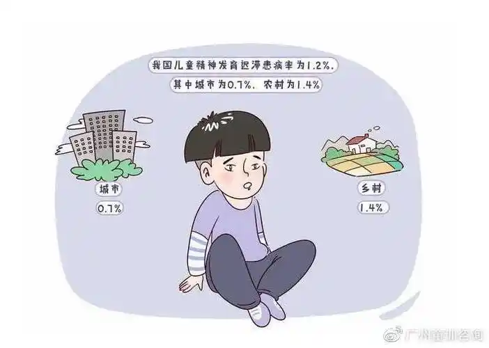 智力低下常见的障碍表现有?_患者_事情_思维