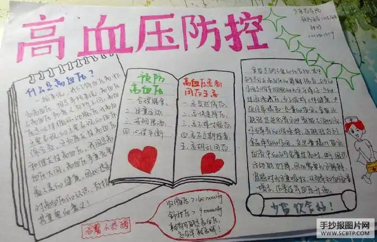 高血压防控_预防疾病手抄报_健康手抄报-手抄报图片网
