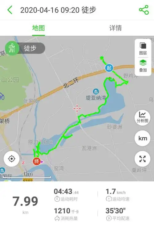 绿线为行走轨迹