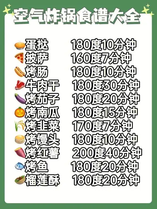 空气炸锅食谱大全