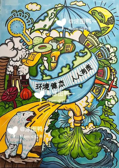 环境保护主题绘画