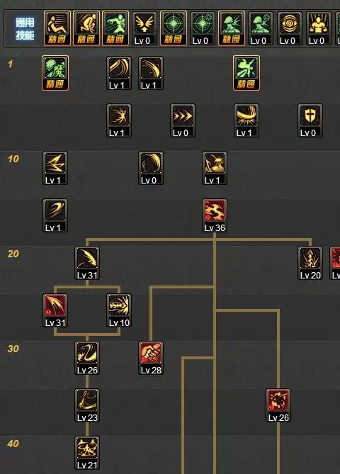 求dnf最新契魔者刷图加点?