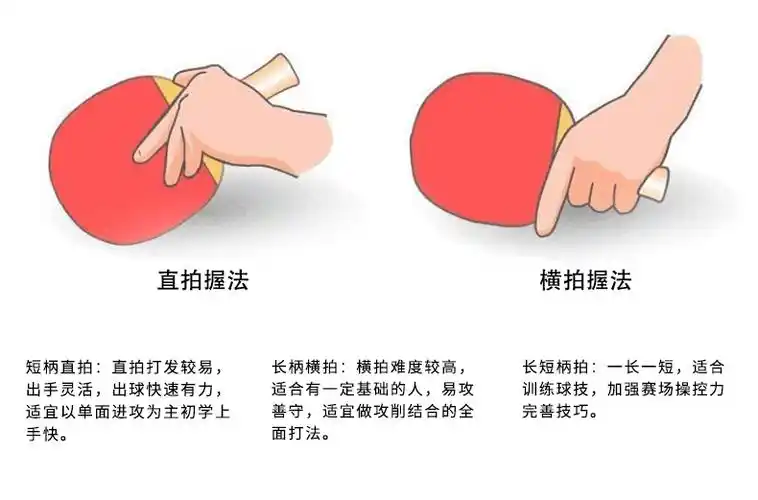 乒乓球拍狂神 狂神乒乓球拍双拍初学者乓乒两只装兵乓球拍成品拍ppq