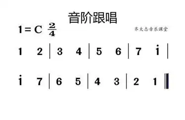 简谱音阶跟唱练习