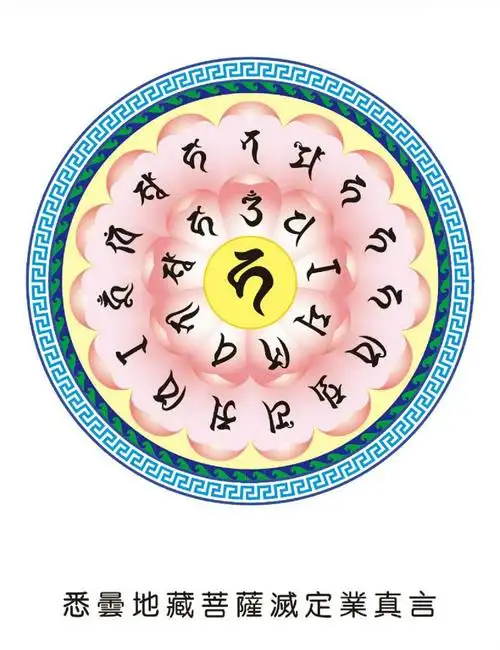 地藏菩萨消罪障,灭定业,碎地狱真言:"唵,钵