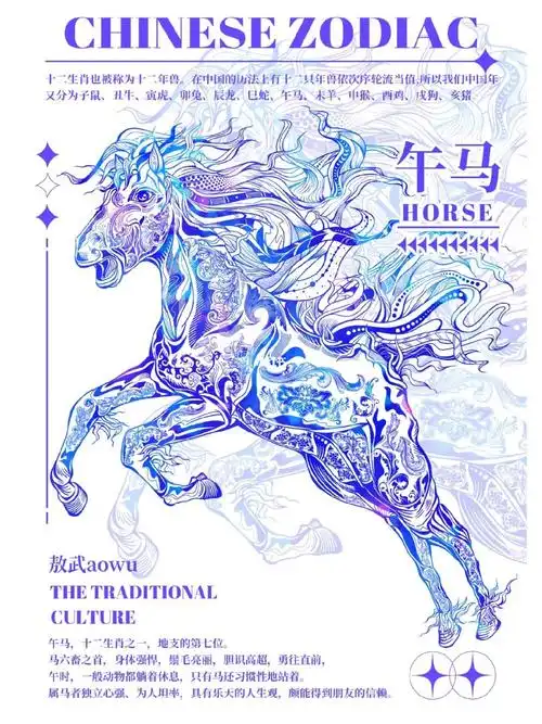 十二生肖国潮风装饰画午马