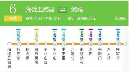 北京地铁六号线末班车几点?海淀五路居到草房