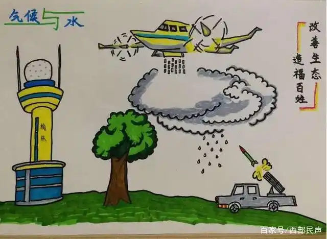 "3.23"世界气象日"气象小画家"评选活动揭晓啦!