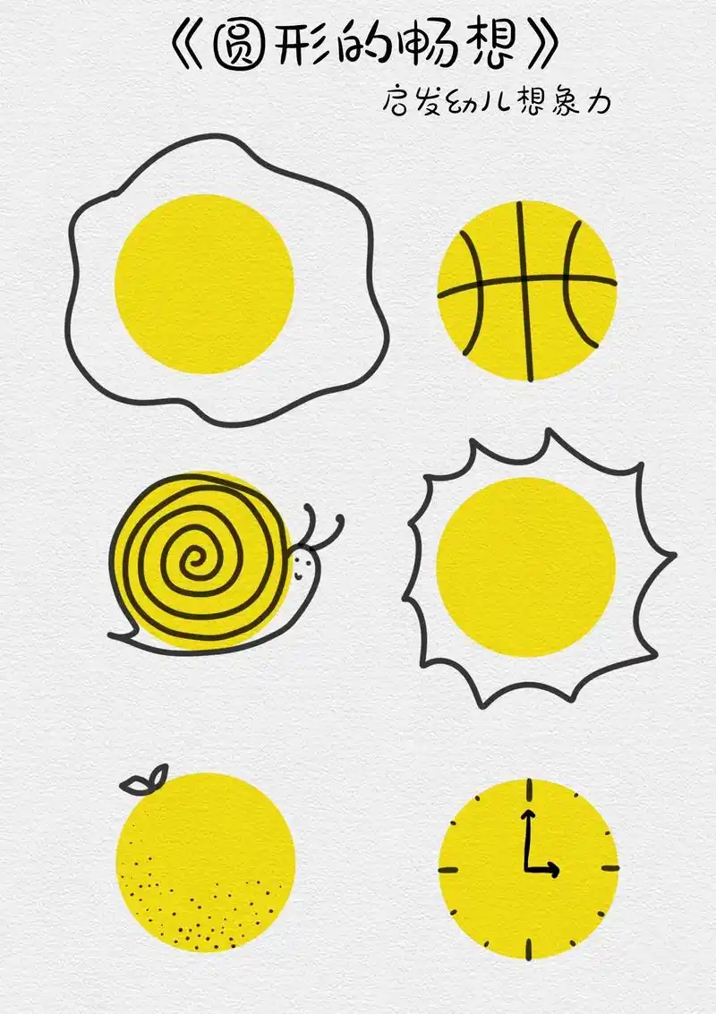 创意简笔画/圆形的畅想.奇妙的圆形,给他加一笔摇身一变成了煎 - 抖音