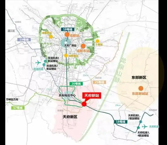 三辅"铁路枢纽客运站规划布局中的四个主站(成都站,成都东站,天府新站