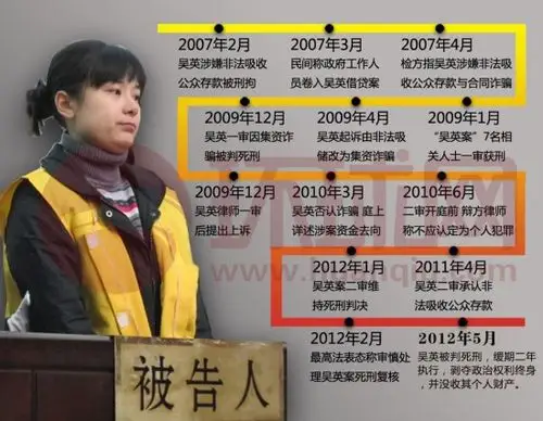 沈星桃色新闻引商界地震 盘点搅动财经圈的女人【3】