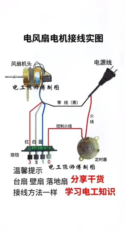 电风扇电机怎么接线一看就会 零基础学电工 电工知识 维修电工