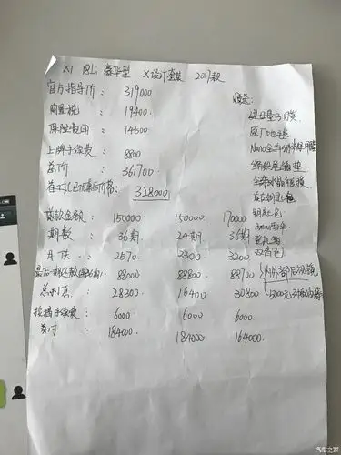 4万 挂汕尾牌8800.全部拿下33.4w 帮忙看看手写报价单啊.